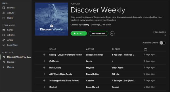 Fast Company How often do you stream your Discover Weekly playlist?